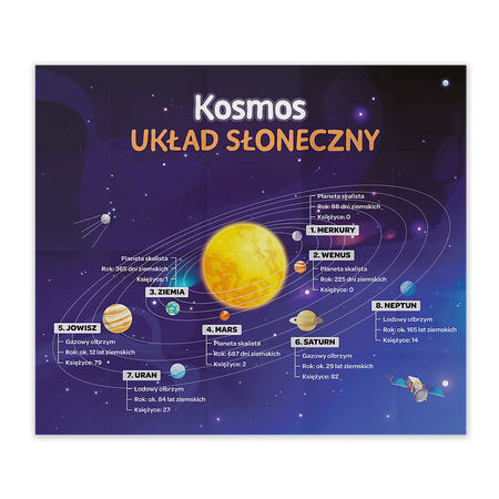 Kosmos - edukacyjna gra planszowa - Mistrz wiedzy - Trefl
