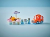 Klocki Lego Duplo Bluey 10458 Wyprawa po lody z Blue, 22 elementy, dla dzieci w wieku 2+