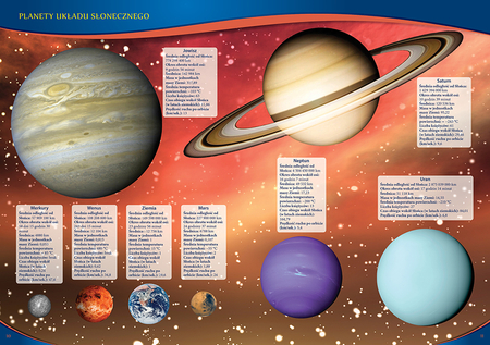 Książka Kosmos, 32 strony, twarda oprawa, ciekawostki o planetach i kosmosie